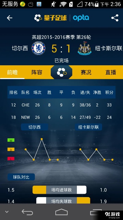 探球网，篮球比分的实时盛宴